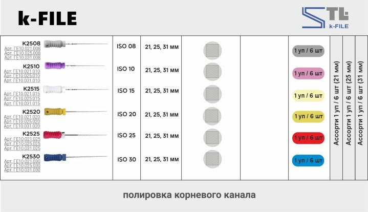 К-файл 25мм, №25 (6шт), Geosoft / Россия-Израиль